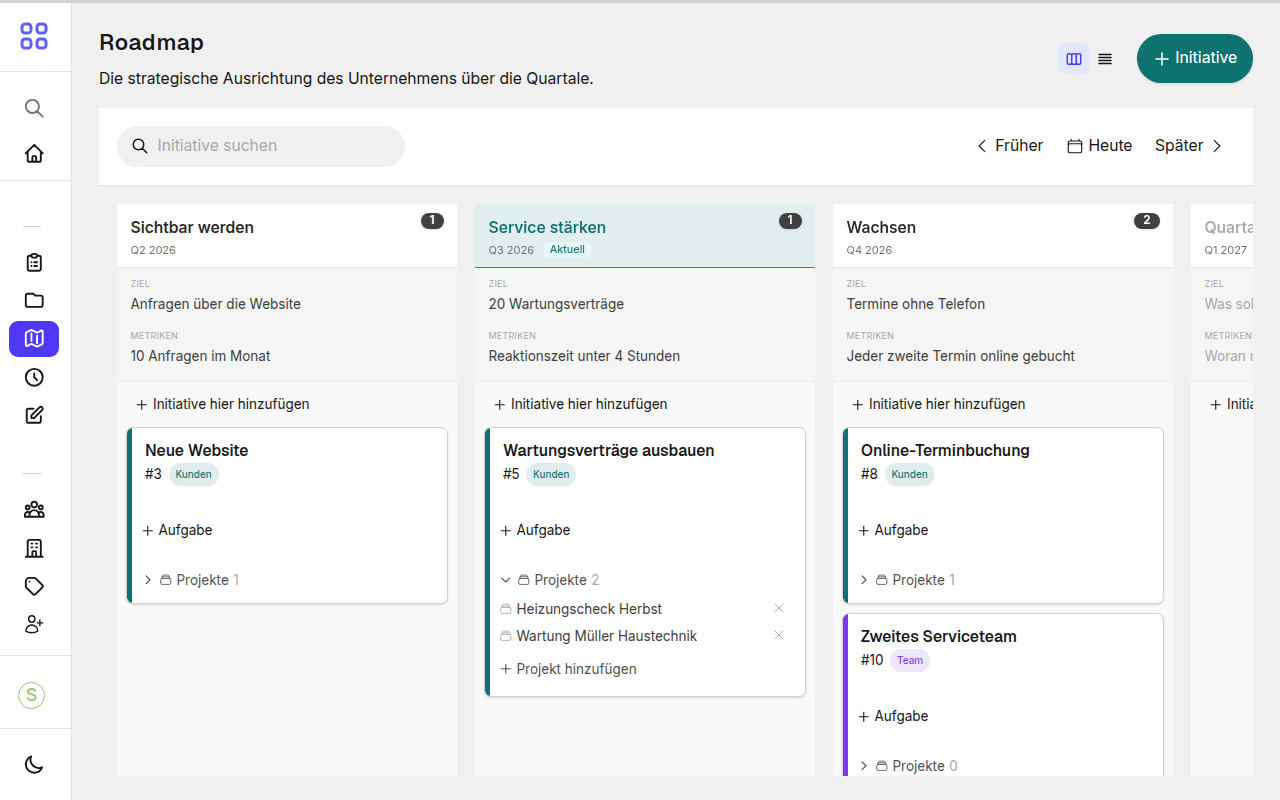 Project roadmap with milestones